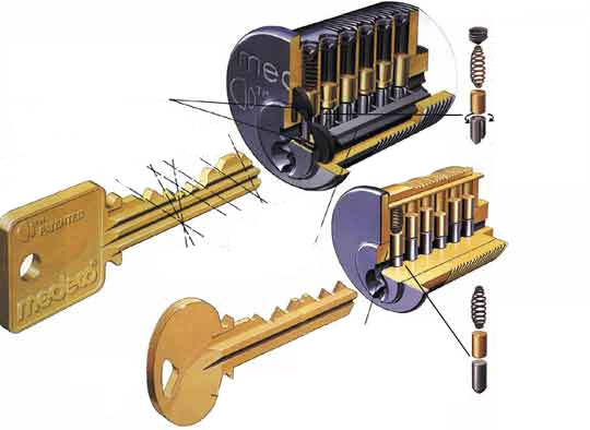 Ремонт цилиндрового замка